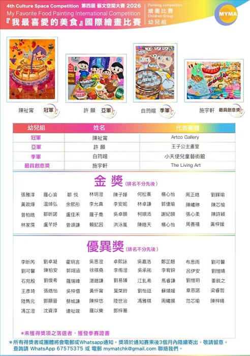 【教務處】轉知本校參加<第四屆藝文空間大賽2026『我最喜愛的美食』國際繪畫比賽>得獎名單圖片