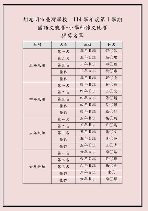 【教務處】114學年度第1學期_國語文競賽_小學部作文比賽_得獎名單圖片