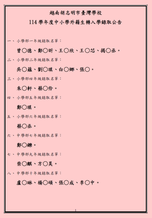 【教務處】越南胡志明市臺灣學校 114 學年度 中小學 外籍生 轉入學 錄取公告圖片