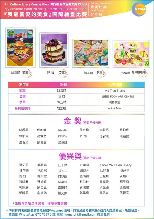 【教務處】轉知本校參加<第四屆藝文空間大賽2026『我最喜愛的美食』國際繪畫比賽>得獎名單圖片