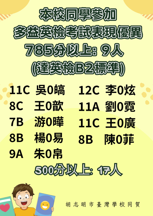 【國際教育中心】本校學生參與多益英檢表現優異圖片