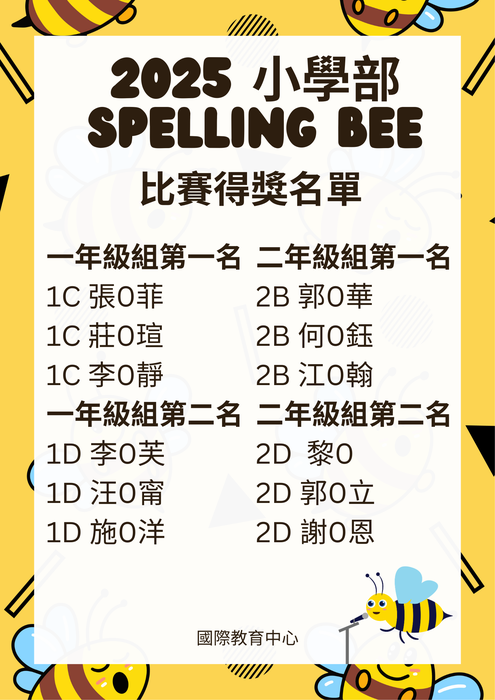 【國際教育中心】小學部G1、G2 Spelling Bee 比賽得獎名單圖片