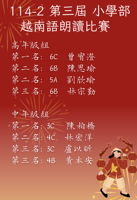 【國際教育中心】114-2 小學部越南語朗讀比賽成績公告圖片