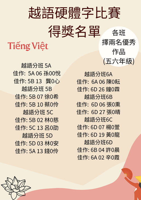 【國際教育中心】小學部越南語硬筆字比賽得獎名單圖片