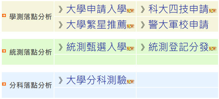 114年學測統測落點分析系統(另開新視窗)